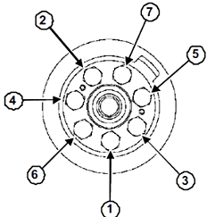 tighten torque