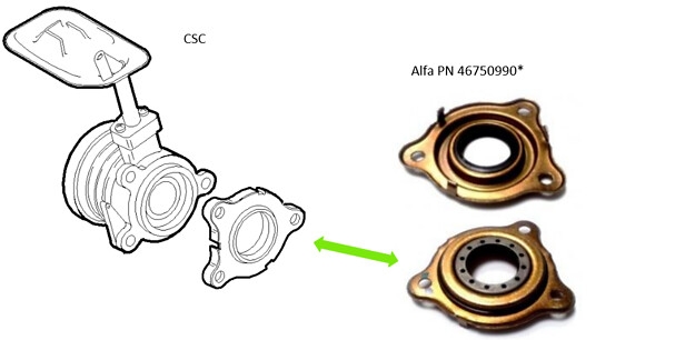 Mounting gearbox shaft seal/plate 