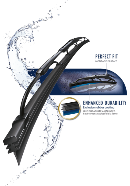 Image Car windscreen wipers